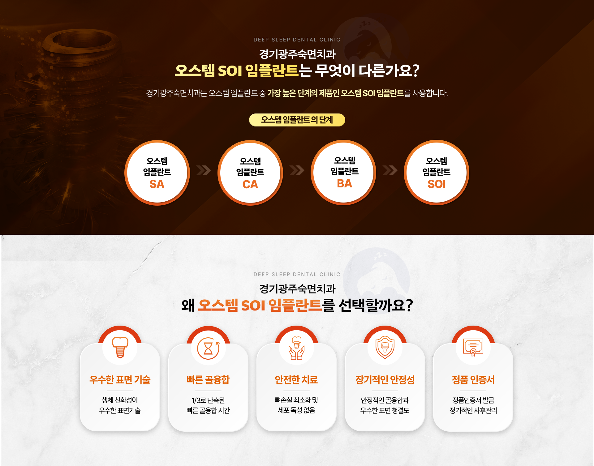 경기광주숙면치과 오스템 SOI 임플란트는 무엇이 다른가요?|
                경기광주숙면치과 왜 오스템 SOI 임플란트를 선택할까요? 우수한 표면 기술, 빠른 골융합, 안전한 치료, 장기적인 안정성, 정품 인증서